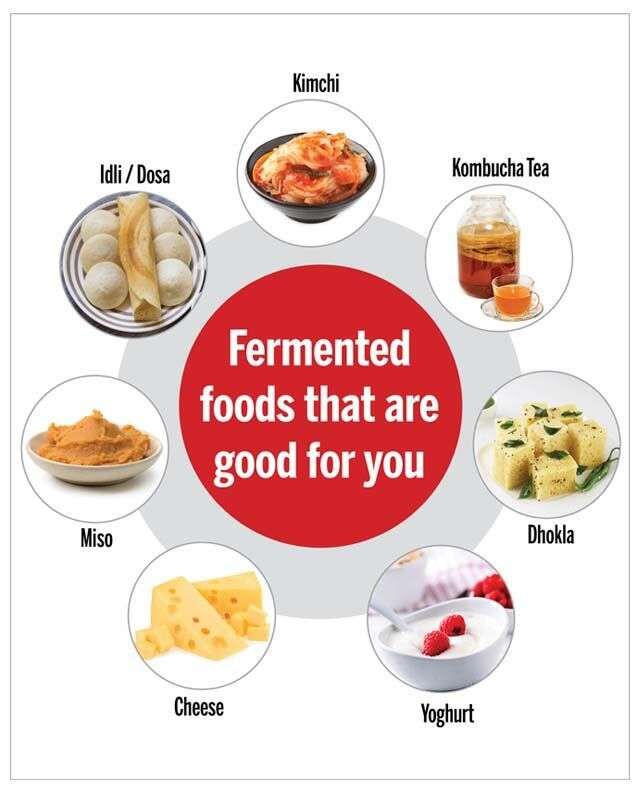 What’s the Healthiest Fermented Food?