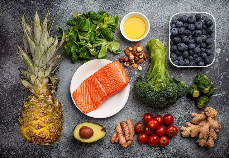 Anti-Inflammatory Detox Foods