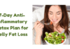 Powerful 7-Day Anti-Inflammatory Detox Plan for Belly Fat Loss
